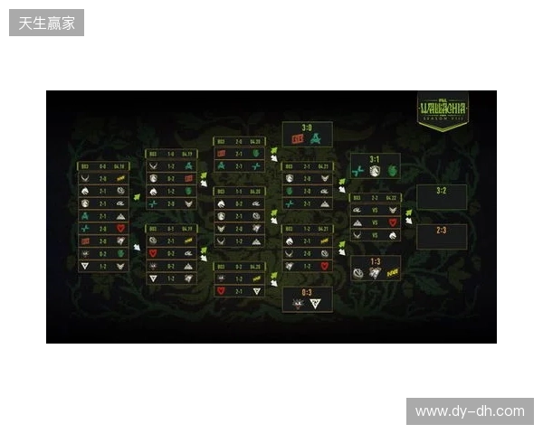 PGL瓦拉几亚S8瑞士轮第四日结束，XG将在2-2组对阵Spirit